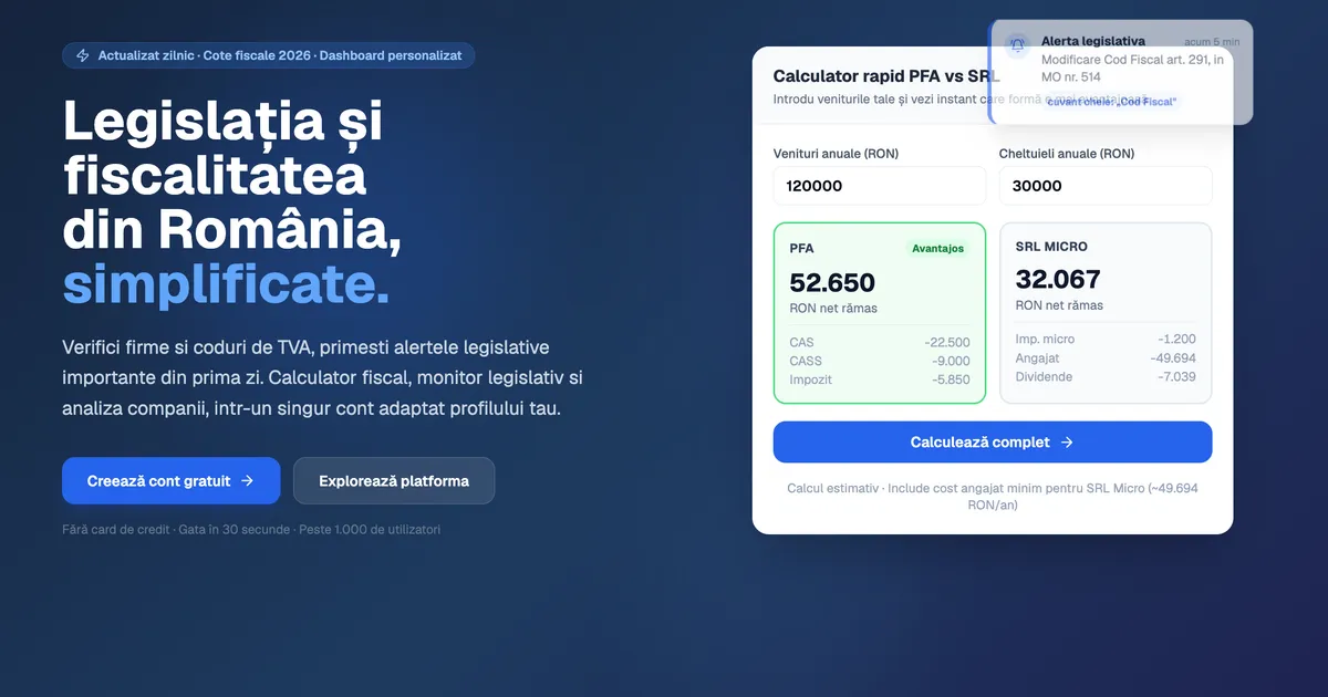 Regimul fiscal al Microîntreprinderilor: Ghid practic privind obligațiile și modificările recente